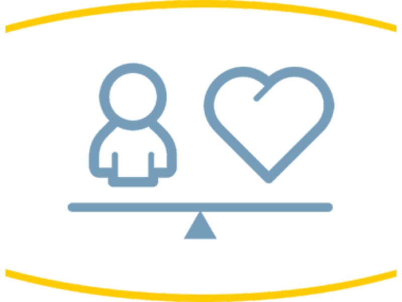 Wellbeing